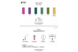 如何用芬克水質(zhì)快檢包檢測高濃度COD廢水？